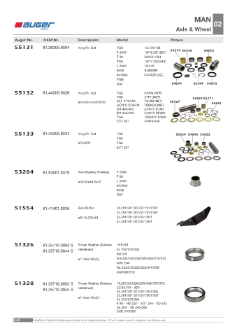 Spare parts OEM cross-references