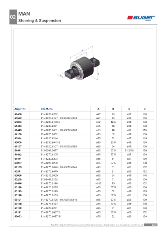 Spare parts OEM cross-references