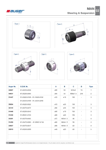 Spare parts OEM cross-references