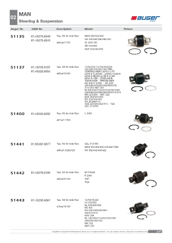 Spare parts OEM cross-references