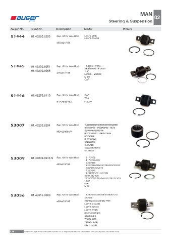 Spare parts OEM cross-references