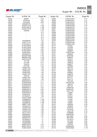 Spare parts OEM cross-references