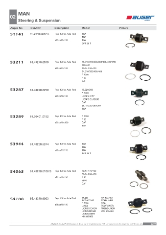 Spare parts OEM cross-references