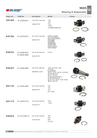 Spare parts OEM cross-references