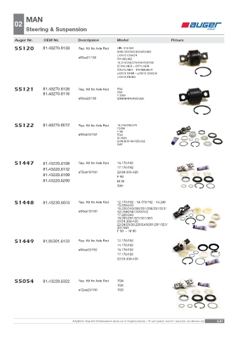 Spare parts OEM cross-references