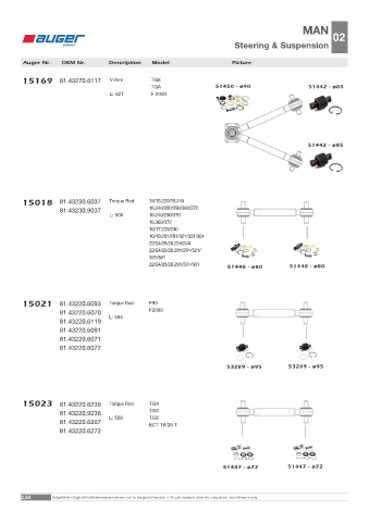 Spare parts OEM cross-references