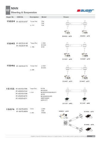 Spare parts OEM cross-references