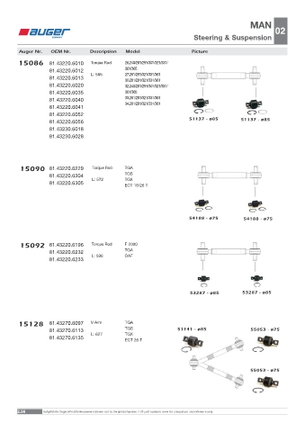 Spare parts OEM cross-references