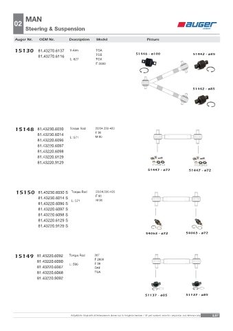 Spare parts OEM cross-references