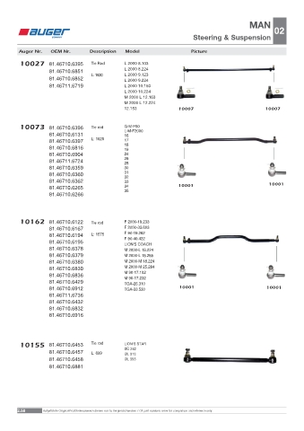 Spare parts OEM cross-references