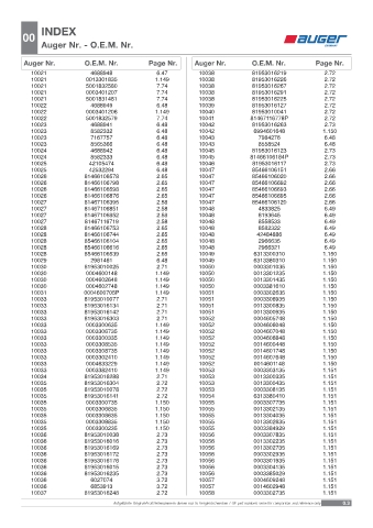 Spare parts OEM cross-references