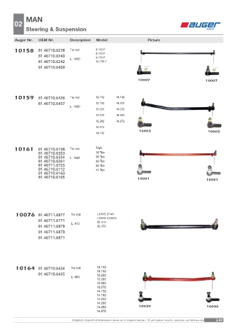 Spare parts OEM cross-references