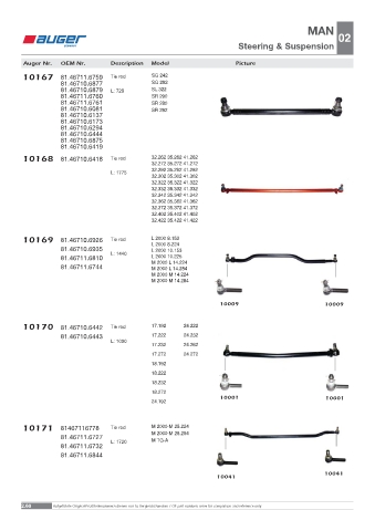 Spare parts OEM cross-references