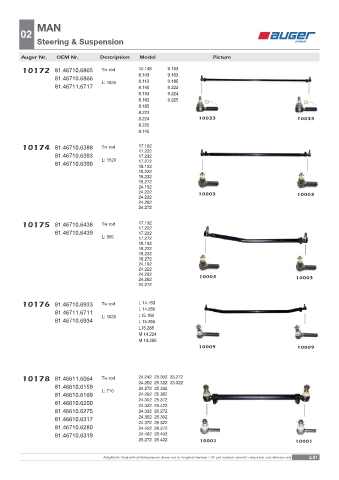 Spare parts OEM cross-references