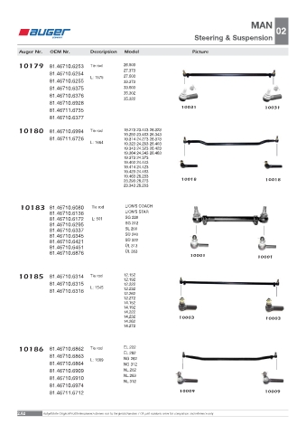 Spare parts OEM cross-references