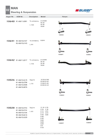 Spare parts OEM cross-references