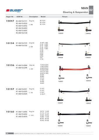 Spare parts OEM cross-references