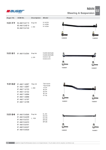 Spare parts OEM cross-references