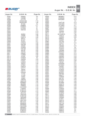 Spare parts OEM cross-references