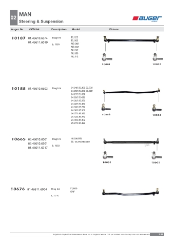 Spare parts OEM cross-references