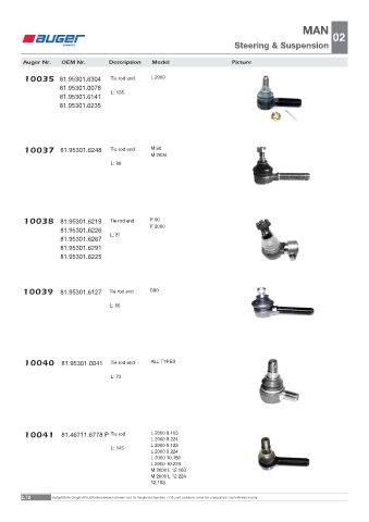 Spare parts OEM cross-references