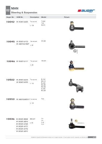 Spare parts OEM cross-references