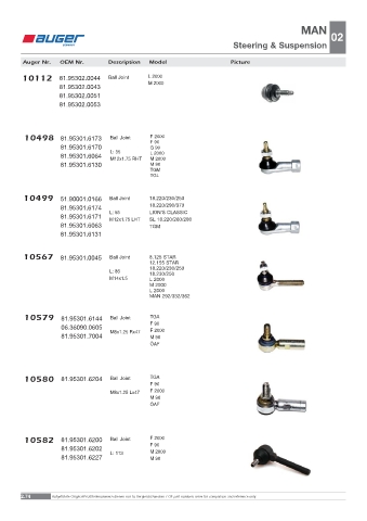 Spare parts OEM cross-references