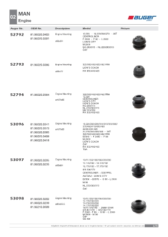 Spare parts OEM cross-references