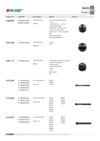 Spare parts OEM cross-references