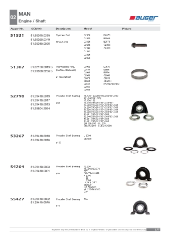 Spare parts OEM cross-references