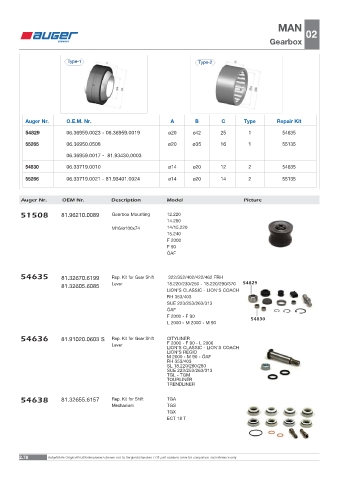 Spare parts OEM cross-references