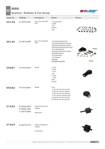 Spare parts OEM cross-references