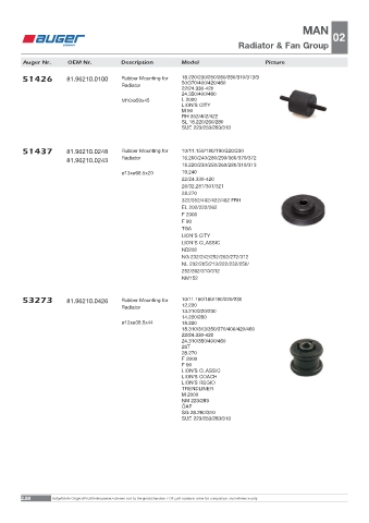 Spare parts OEM cross-references