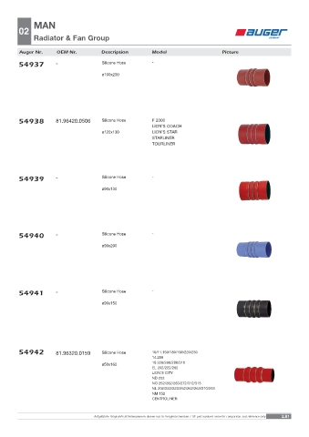 Spare parts OEM cross-references