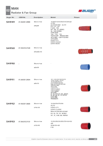 Spare parts OEM cross-references