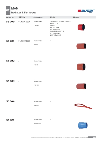 Spare parts OEM cross-references