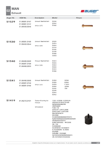 Spare parts OEM cross-references