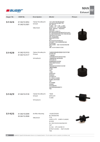 Spare parts OEM cross-references