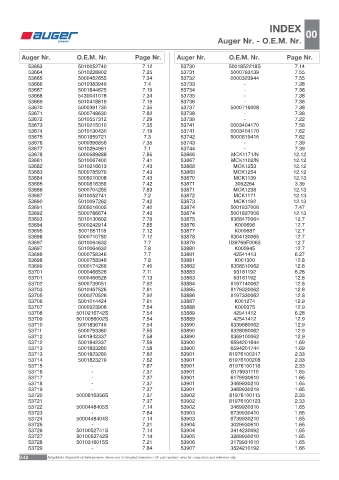 Spare parts OEM cross-references