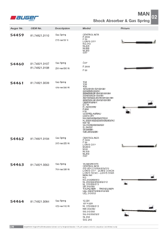 Spare parts OEM cross-references