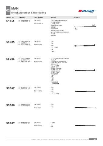 Spare parts OEM cross-references