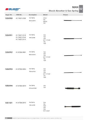 Spare parts OEM cross-references