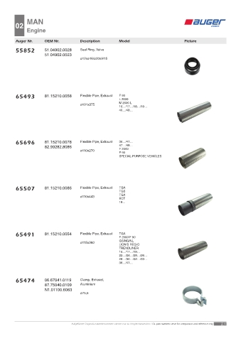 Spare parts OEM cross-references