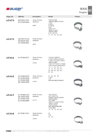 Spare parts OEM cross-references