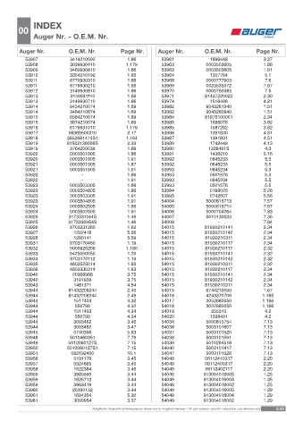 Spare parts OEM cross-references