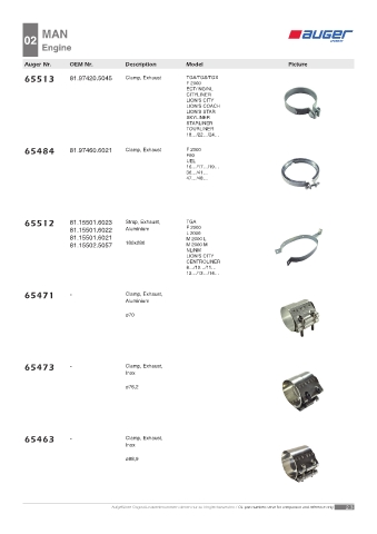 Spare parts OEM cross-references