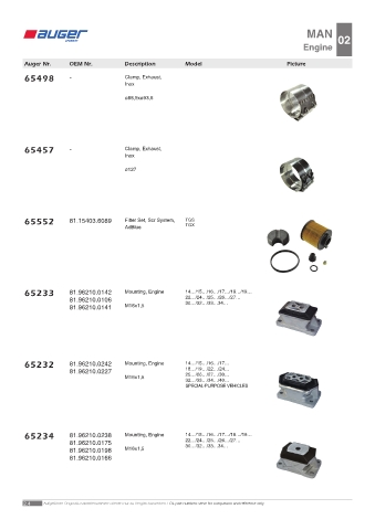 Spare parts OEM cross-references