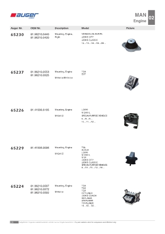 Spare parts OEM cross-references