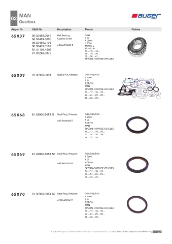 Spare parts OEM cross-references