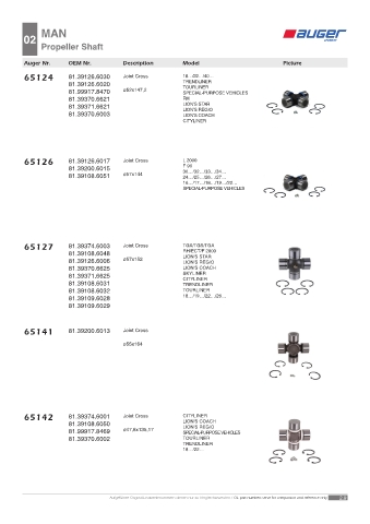 Spare parts OEM cross-references